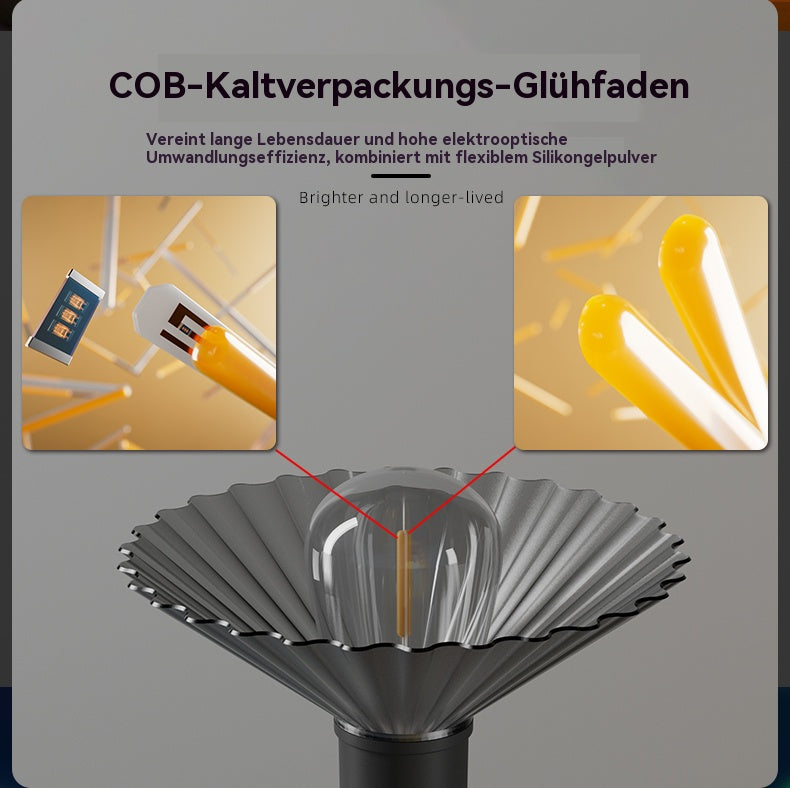 【Nomadic Hearth: Planting a Tiny Sun for the Wandering Tent】LED CAMPING LIGHT