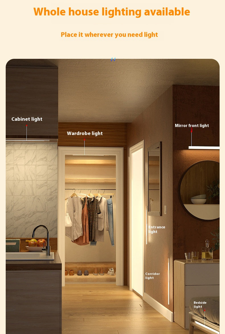 【Dark Corner Sentinel】LED magnetic suction lamp