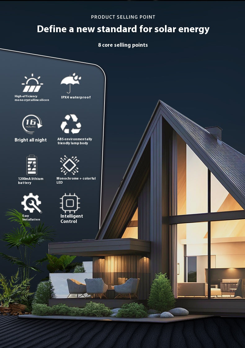 【Kindred of the Night: The Lightkeeper of the Courtyard】LED courtyard light