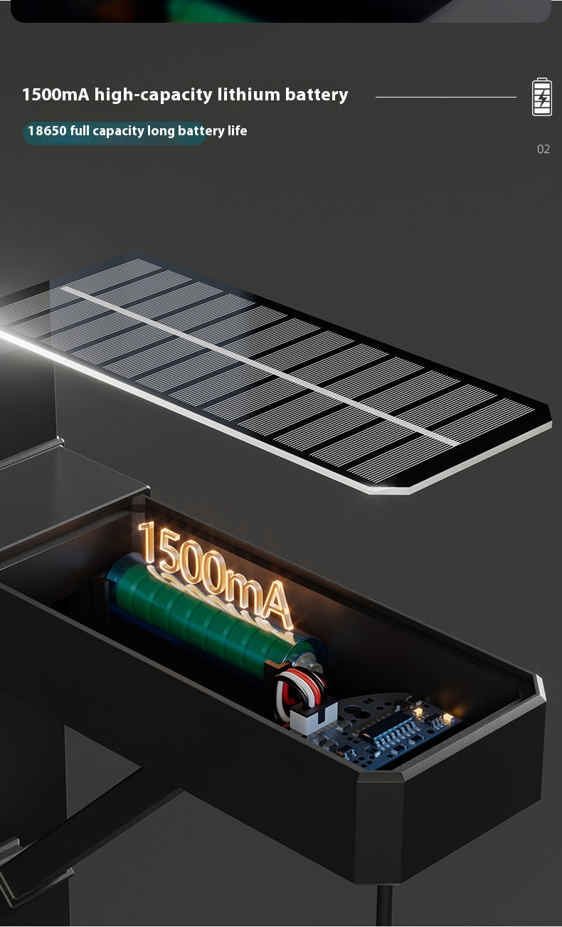 【Night Gardener: Guardian of Your Home】LED courtyard light