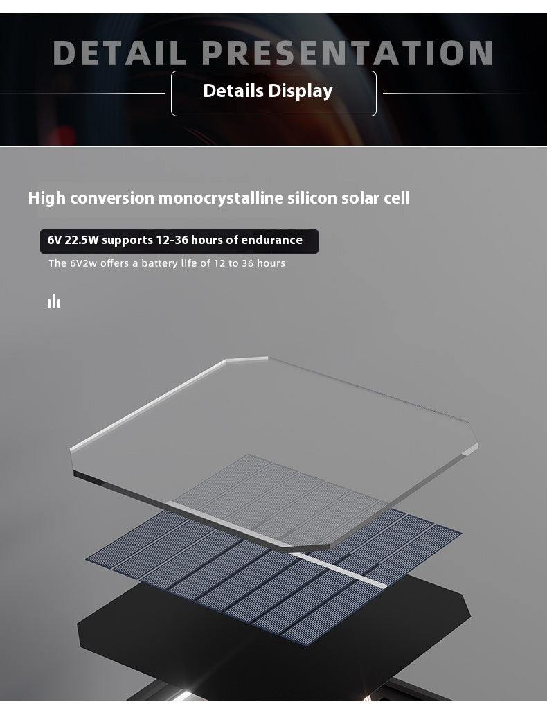 【 Guardian of Your Hero at Night 】 LED Solar Courtyard Light