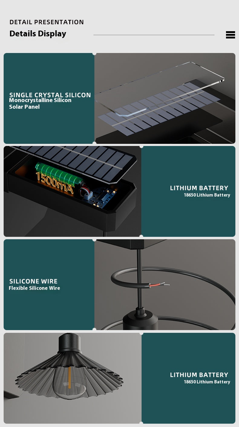 【luminate Your Solitude at Night】LED Solar Wall Light