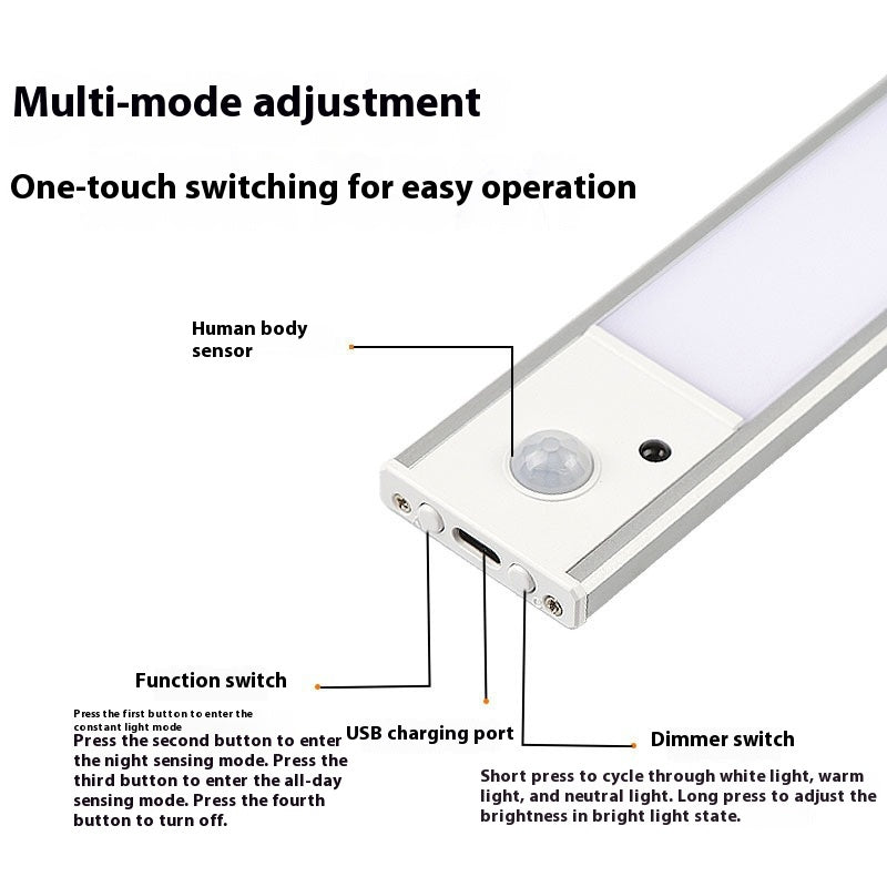 【Dark Corner Sentinel】LED magnetic suction lamp