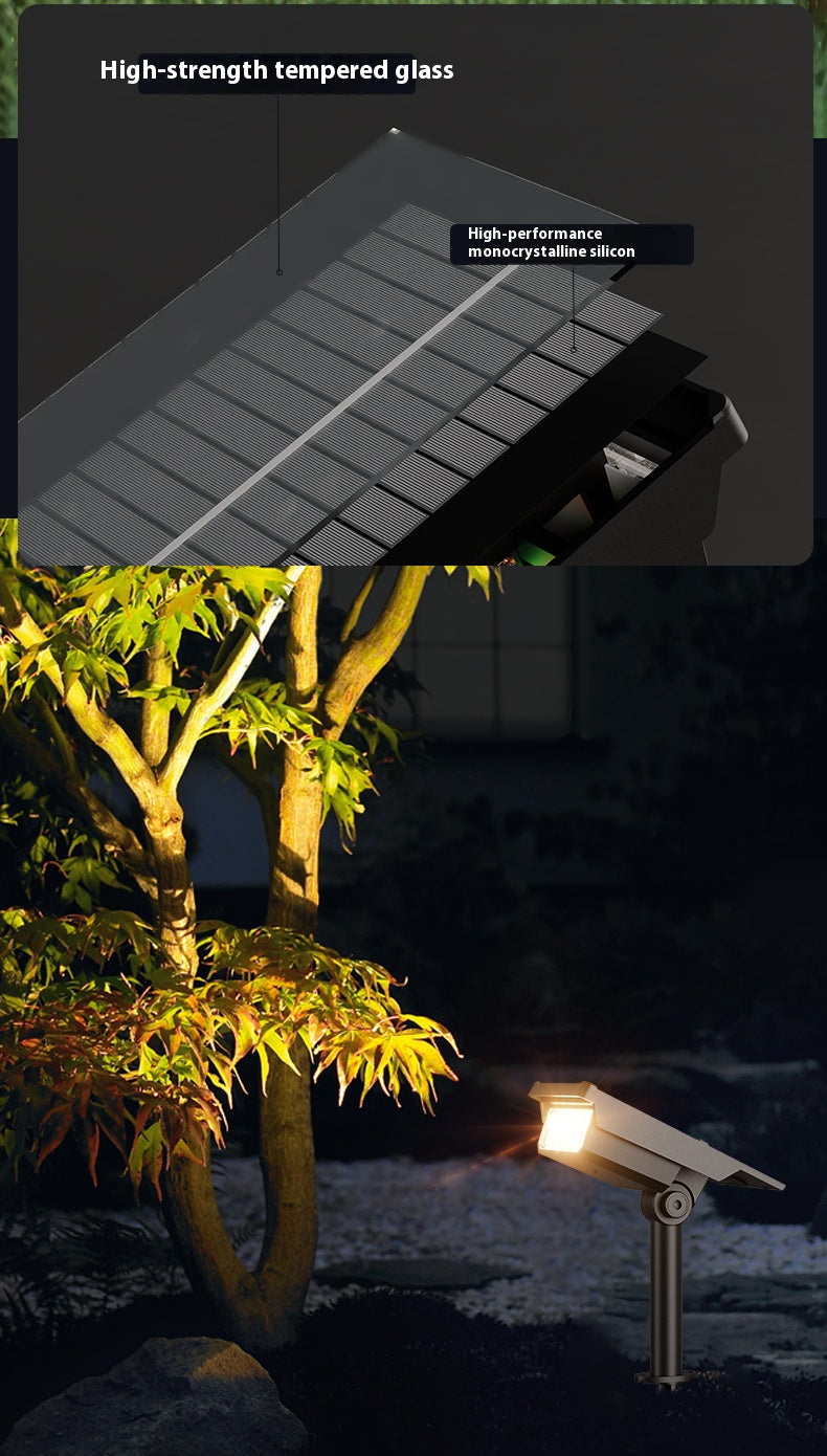 【Kindred of the Night: The Lightkeeper of the Courtyard】LED courtyard light