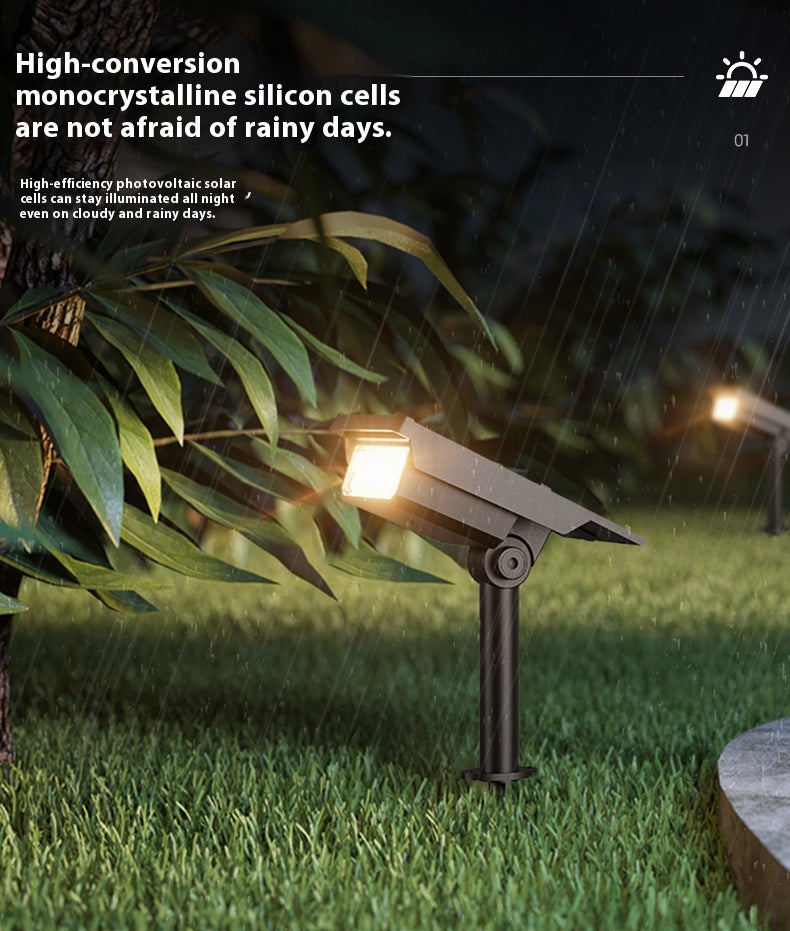 【Kindred of the Night: The Lightkeeper of the Courtyard】LED courtyard light