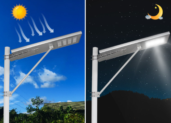 【 Solar street lamp 】 Outdoor waterproof/light control, time control,>24-hour battery life