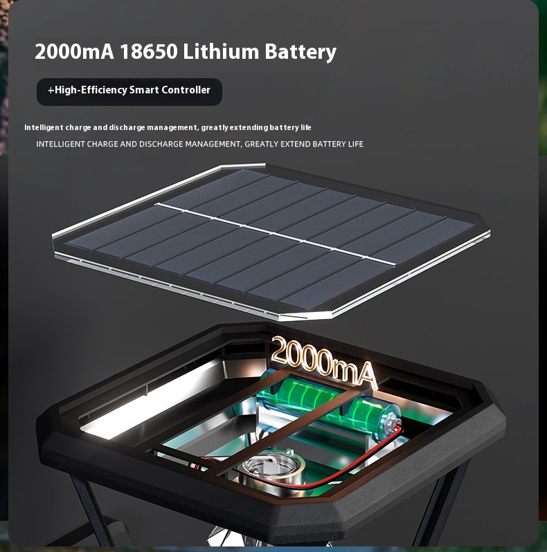 【 Guardian of Your Hero at Night 】 LED Solar Courtyard Light