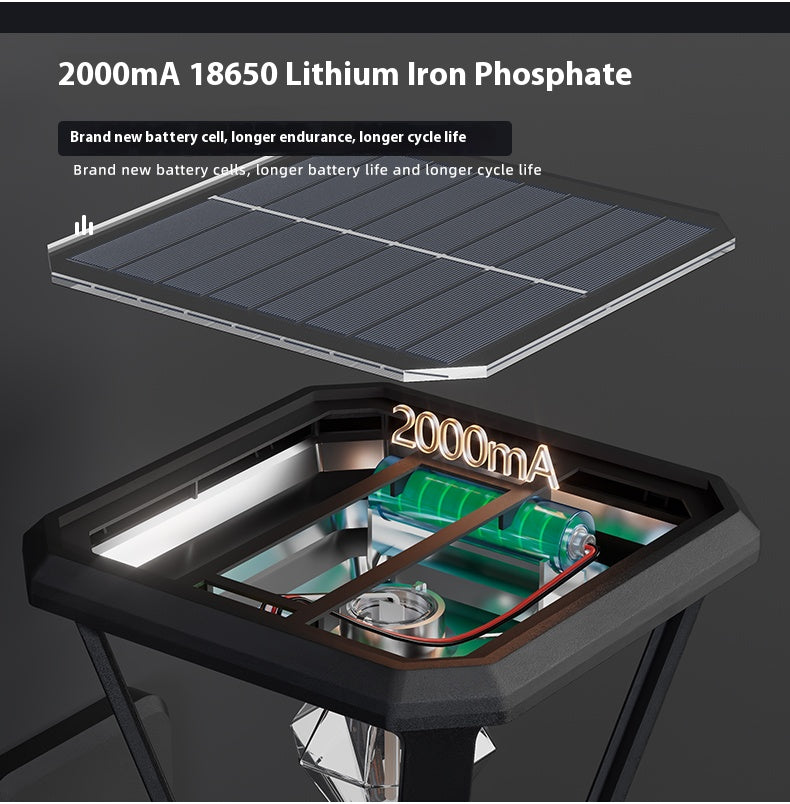 【 Guardian of Your Hero at Night 】 LED Solar Courtyard Light