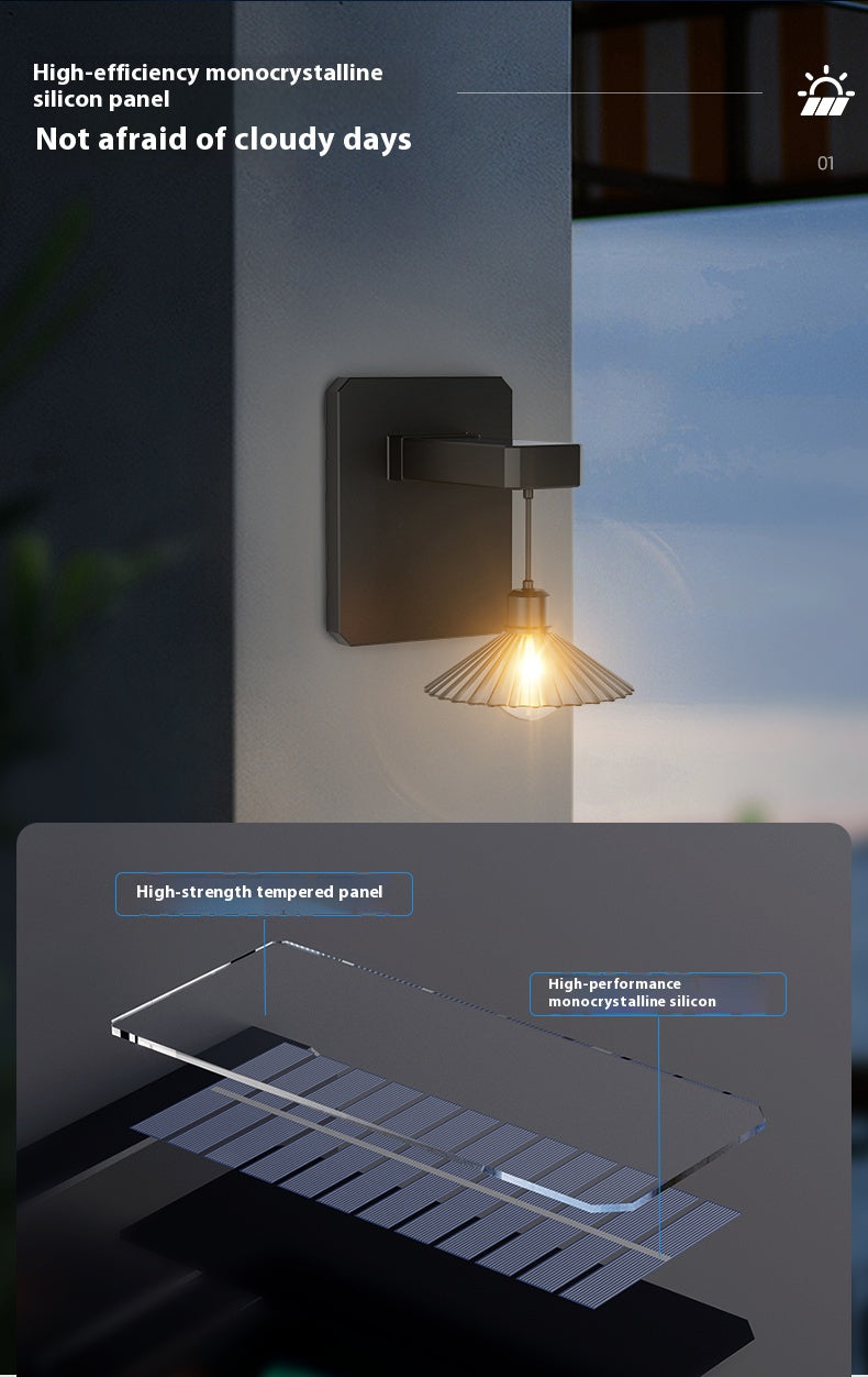 【luminate Your Solitude at Night】LED Solar Wall Light