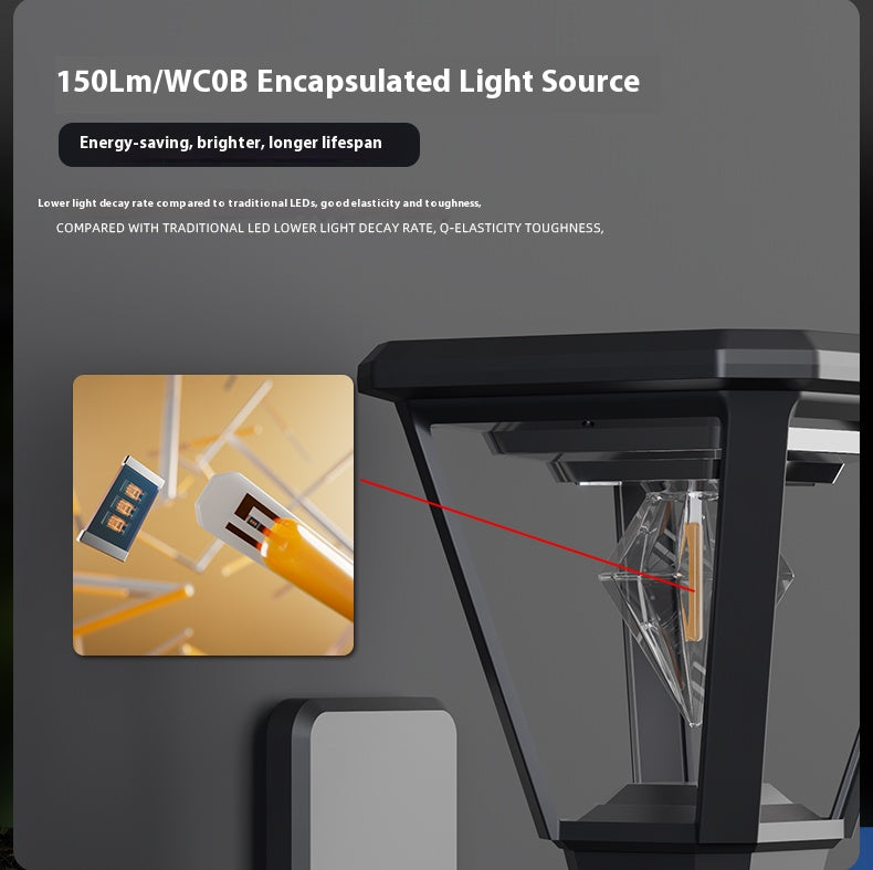 【 Guardian of Your Hero at Night 】 LED Solar Courtyard Light