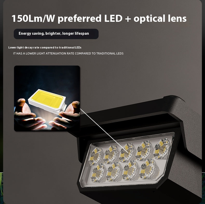 【Kindred of the Night: The Lightkeeper of the Courtyard】LED courtyard light