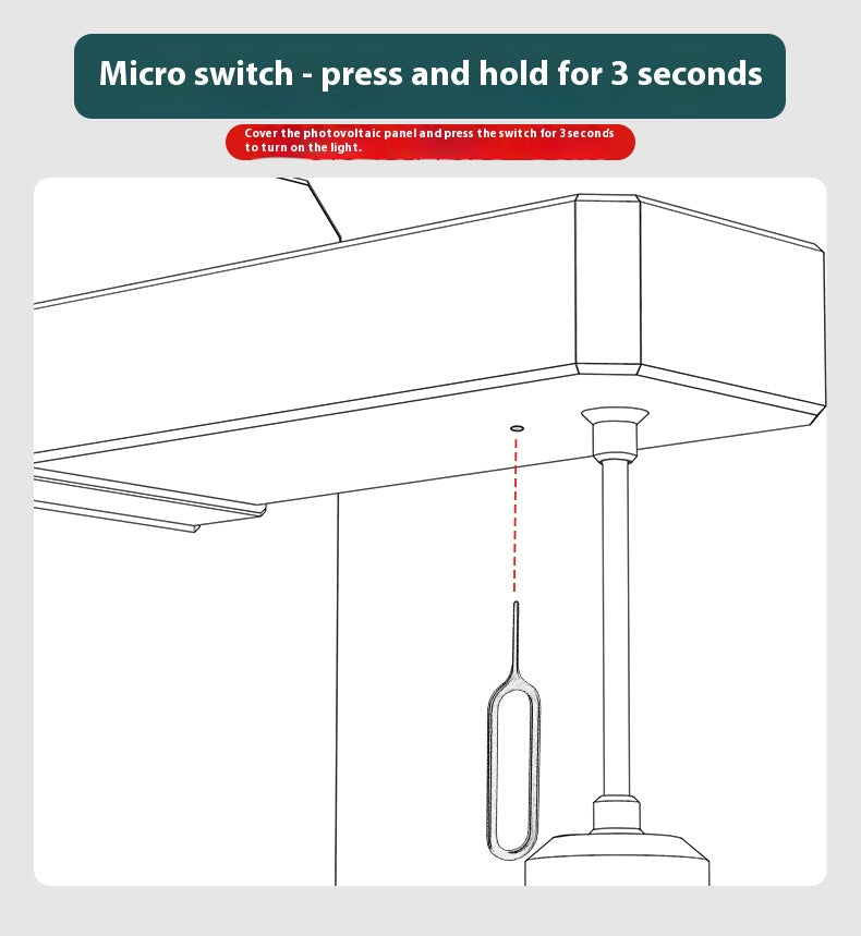 【luminate Your Solitude at Night】LED Solar Wall Light