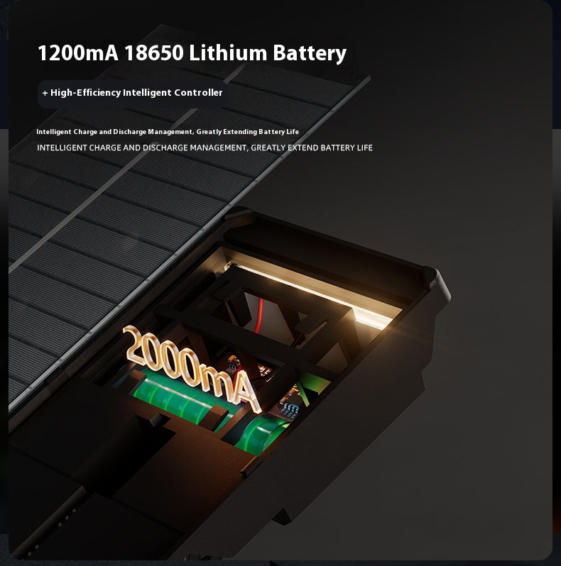 【Kindred of the Night: The Lightkeeper of the Courtyard】LED courtyard light