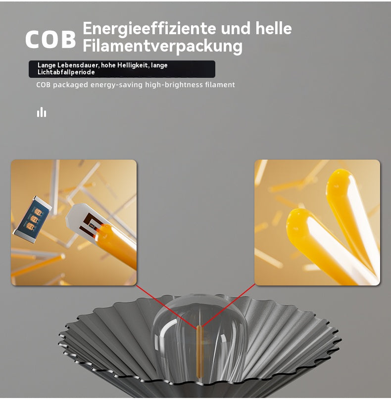 【Nomadic Hearth: Planting a Tiny Sun for the Wandering Tent】LED CAMPING LIGHT