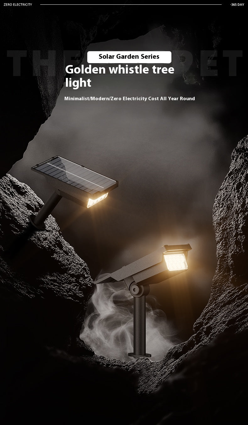 【Kindred of the Night: The Lightkeeper of the Courtyard】LED courtyard light