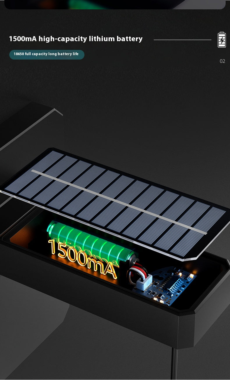 【luminate Your Solitude at Night】LED Solar Wall Light